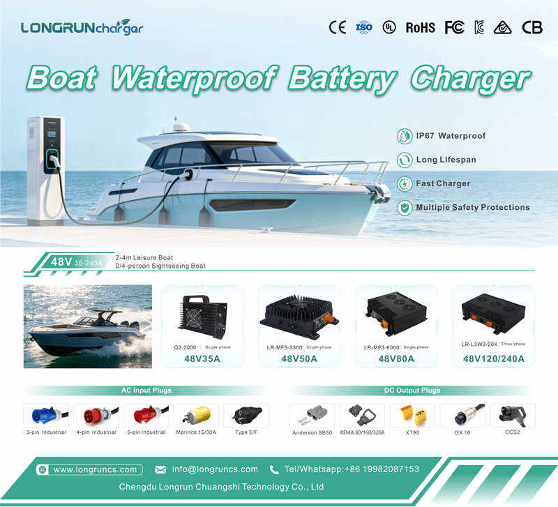Boat waterproof battery charger (5).jpg
