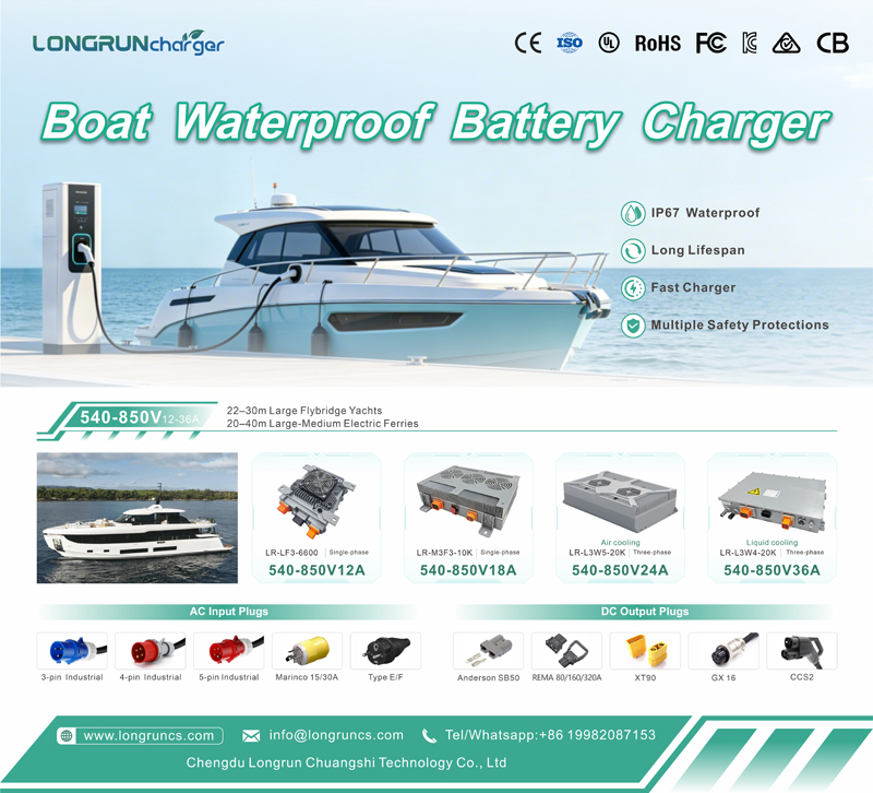 Boat waterproof battery charger (3).jpg