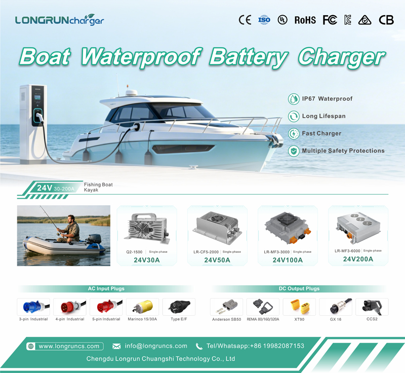 Boat waterproof battery charger (1).jpg