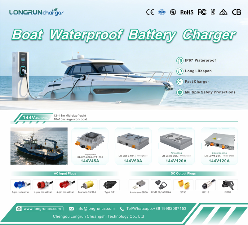 Boat waterproof battery charger (4).jpg