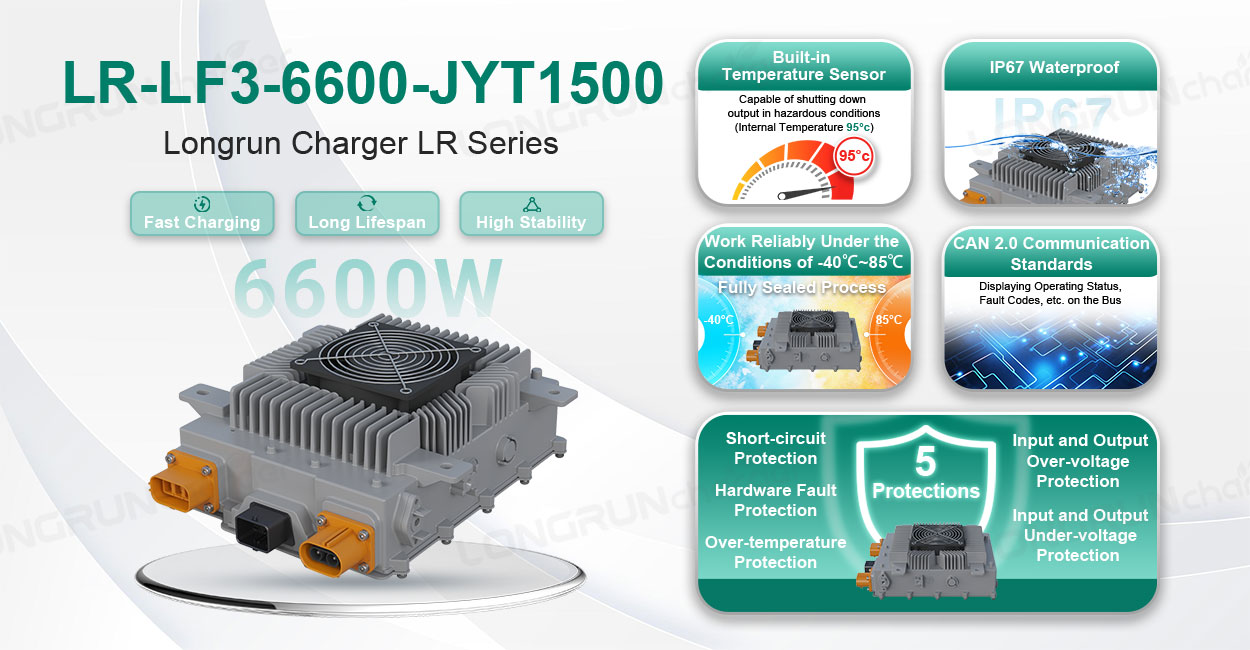 LR-LF3-6600-JYT1500 Series 2-in-1 Integrated Power System (1).jpg