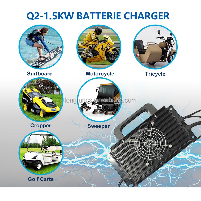 Q2-1.5KW black.jpg