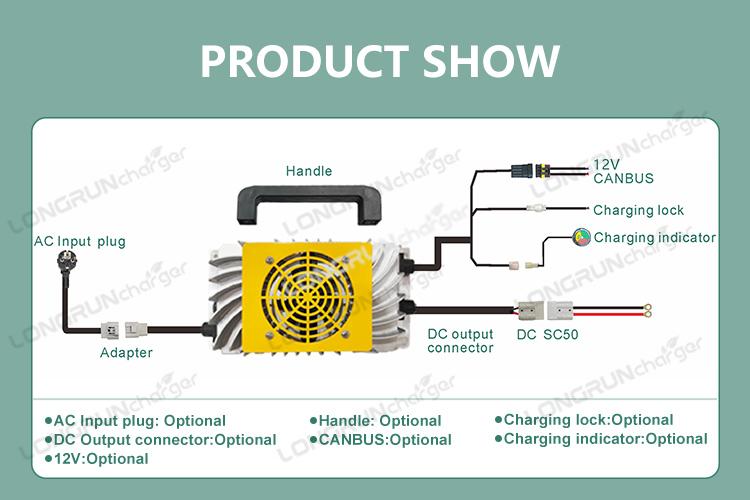 新详情页Q2-1.5KW(E)_04.jpg