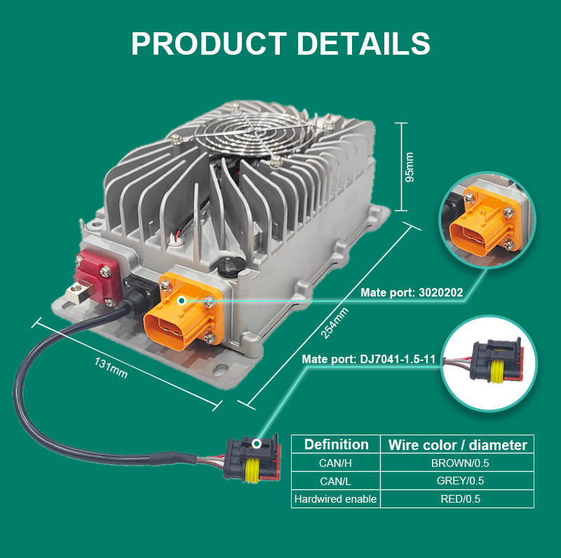 JYT-DC-1500 DCDC Converter High Efficiency Automotive DCDC Converter for Electric Vehicles (3).jpg