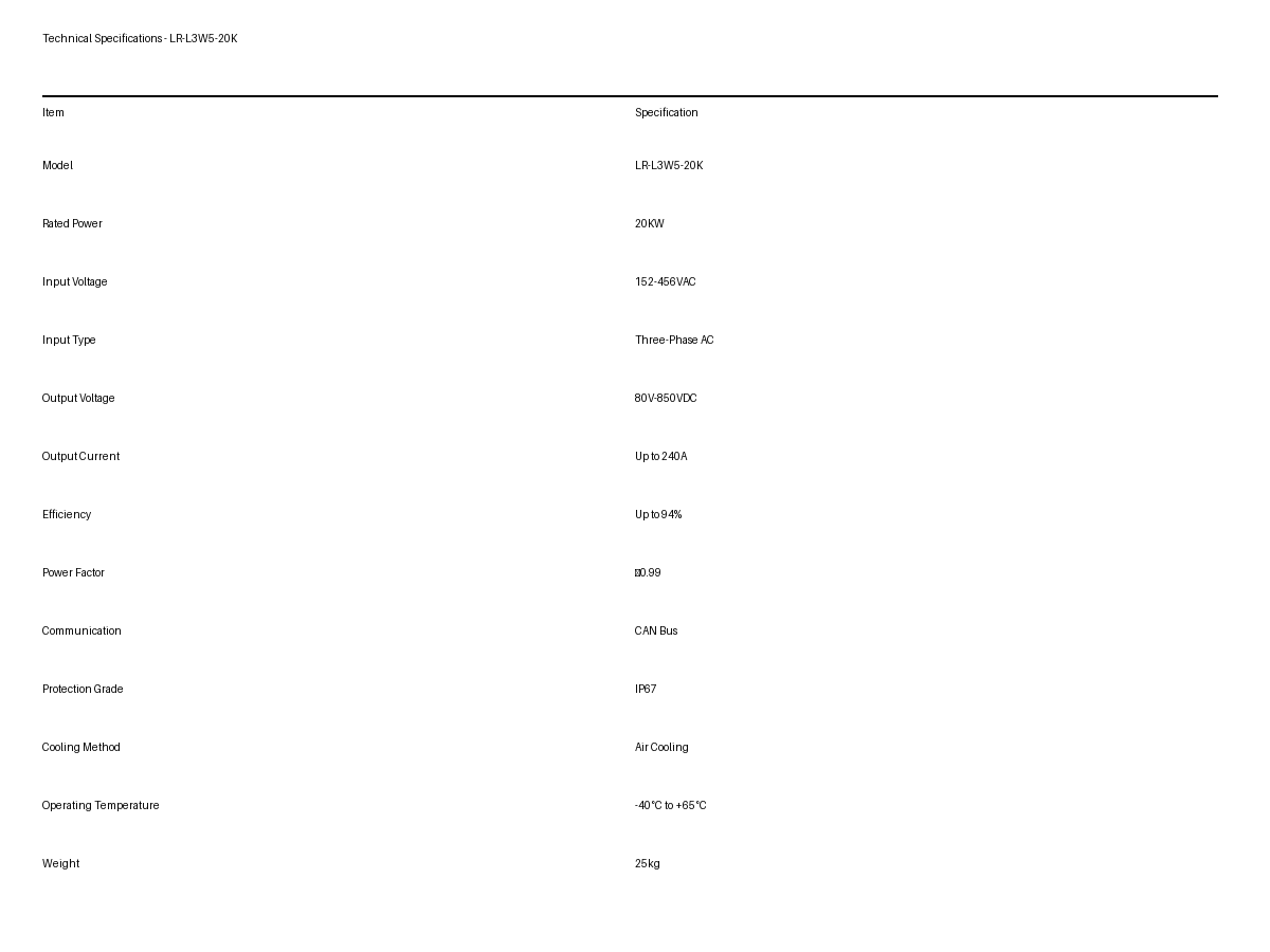 LR-L3W5-20K_Technical_Table.png